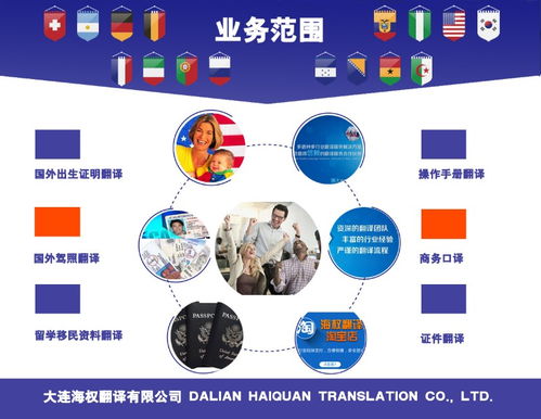 大连翻译公司 韩国出生证明翻译与南京翻译服务及新兴能源技术研发的全方位解析